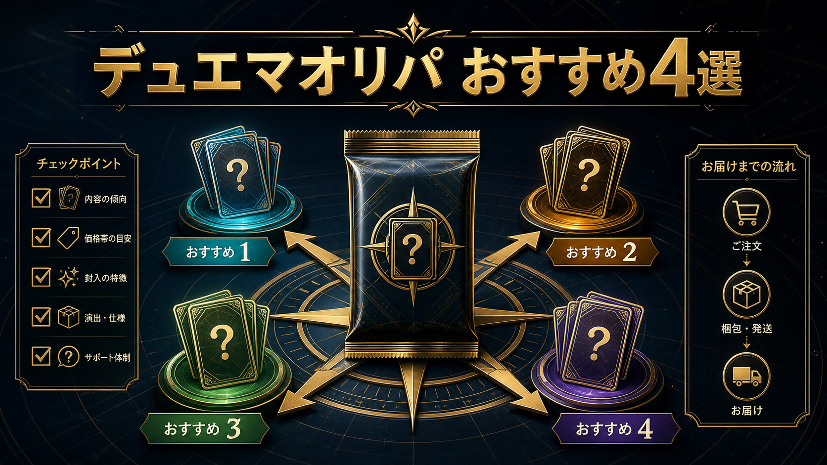 デュエマオリパおすすめ4選の比較アイキャッチ