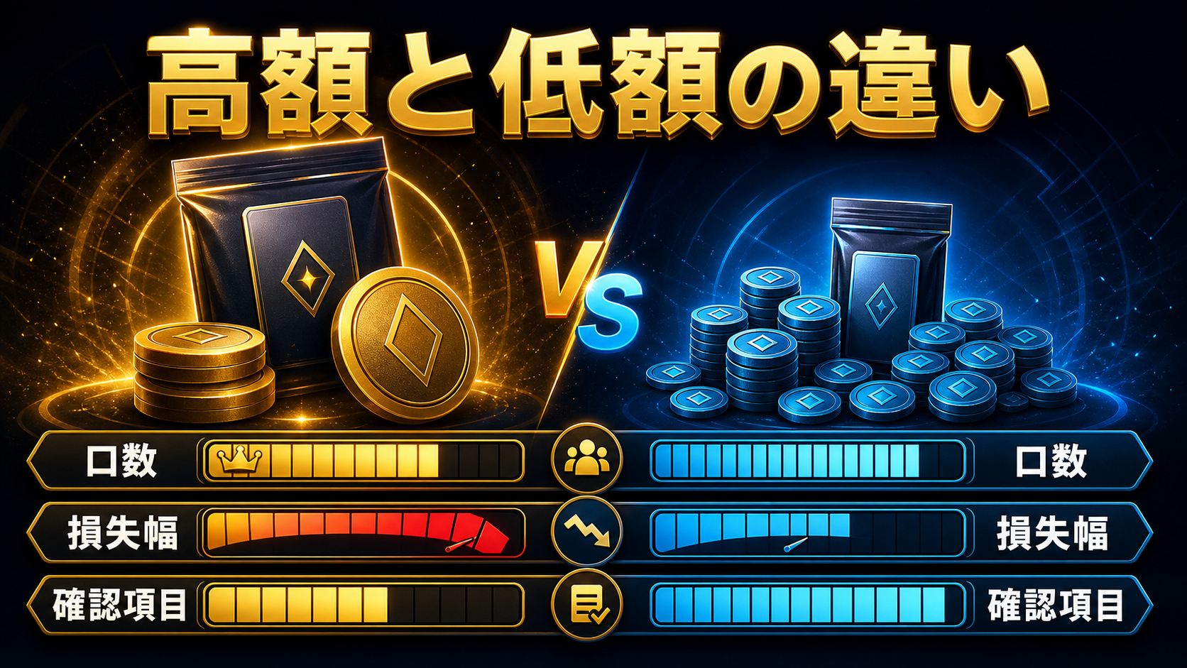 高額オリパは買うべき？相場・期待値・購入前チェック：高額と低額の違い