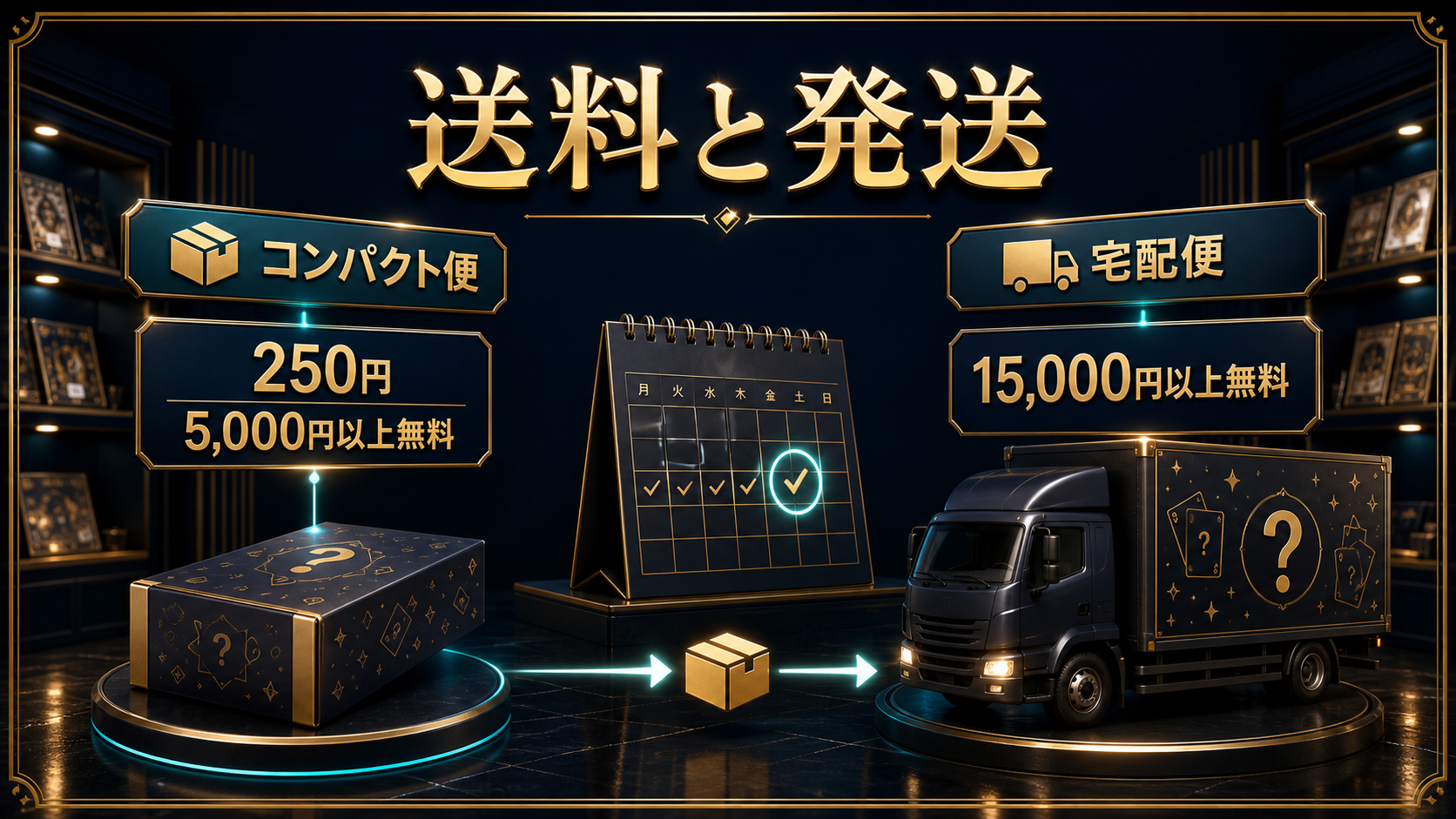 フルコンプ公式通販のネコポス・宅急便・送料無料ライン図解