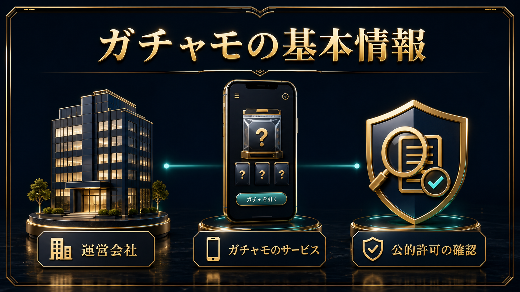 ガチャモが当たらないと感じる理由を口数・当たり枠・予算で示す図解