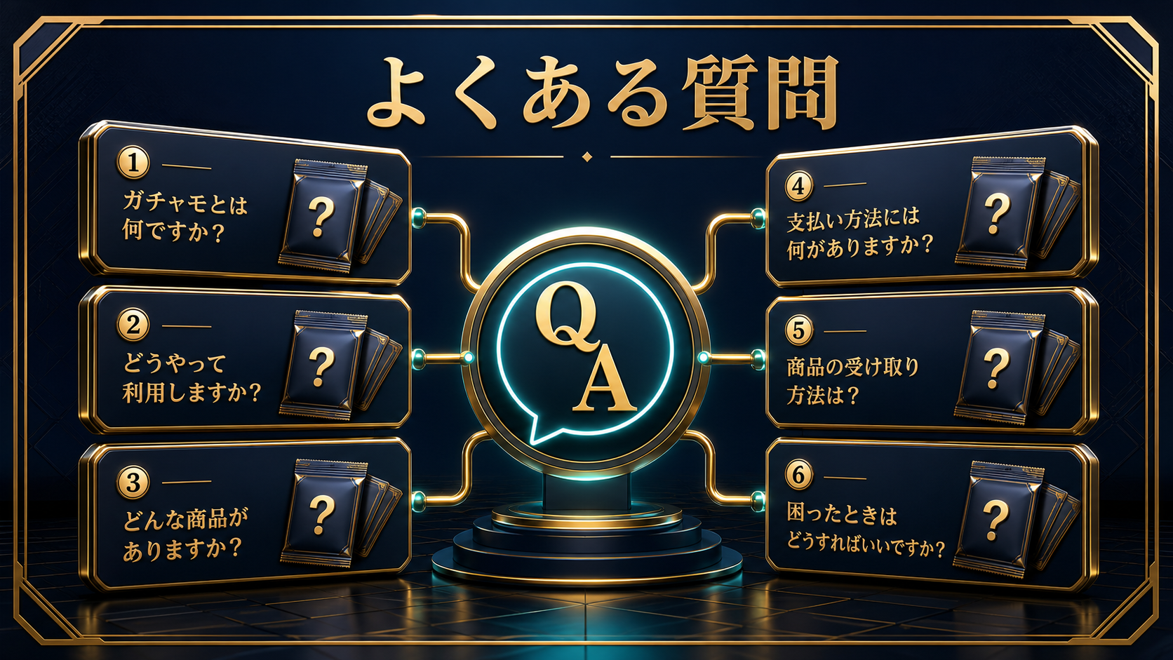 ガチャモのSMS認証・招待コード・無料ポイントの確認ポイント図解