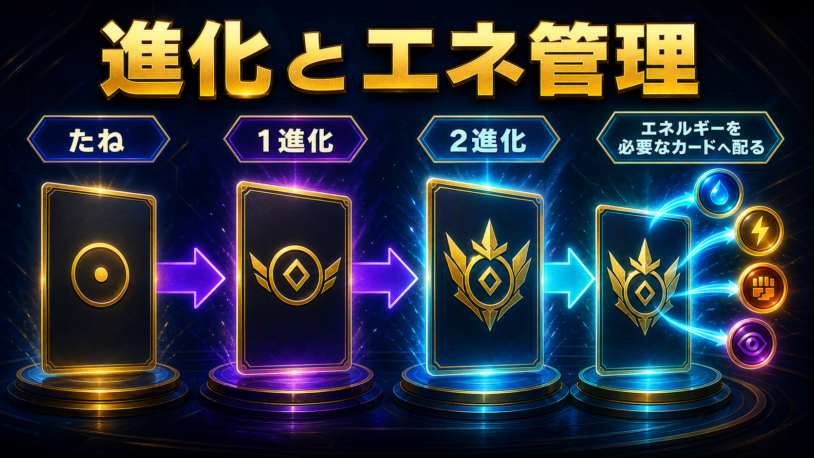 サーナイトデッキレシピ|現行カード・回し方・対策:進化とエネ管理