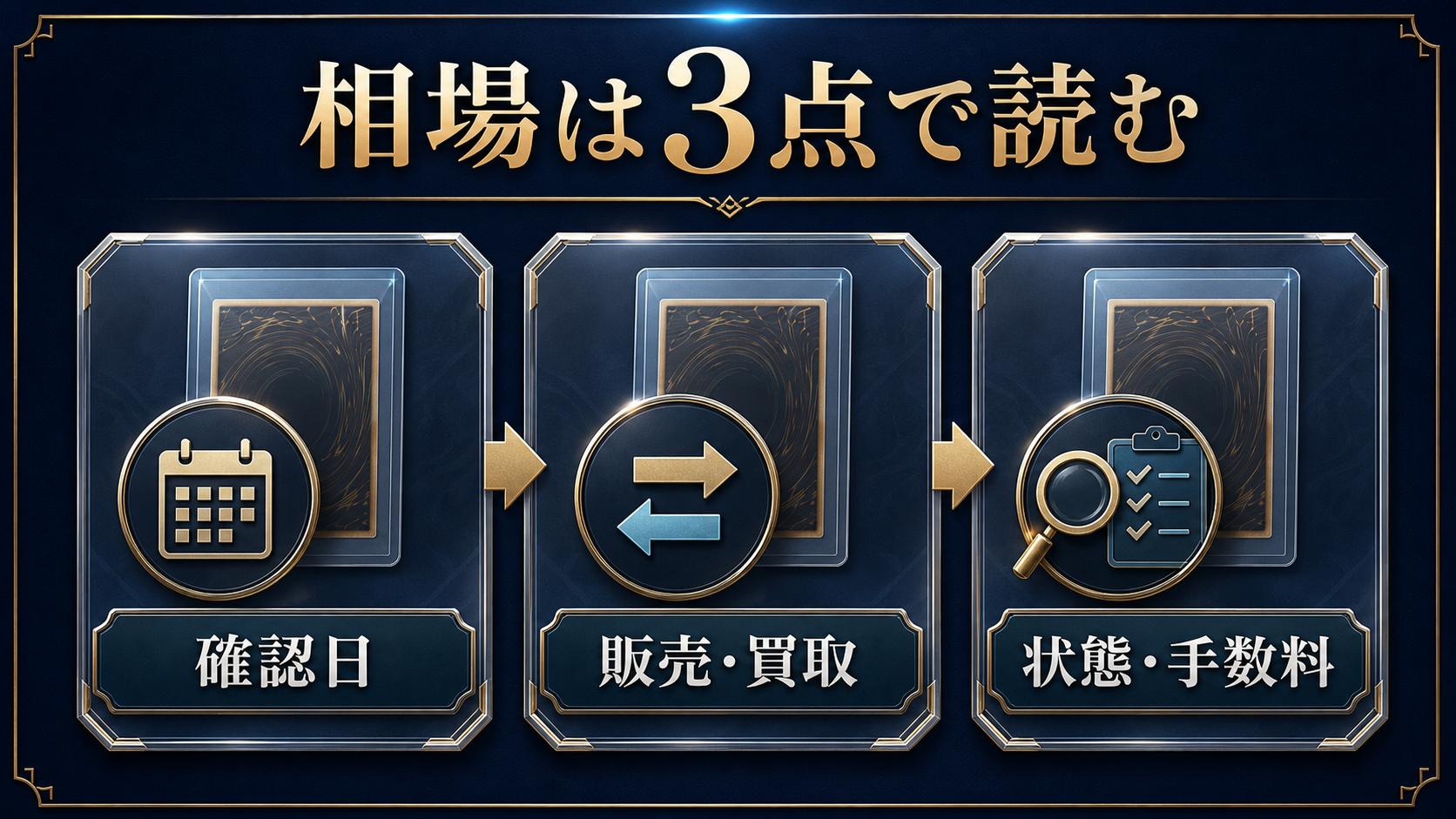 ハイパーボールSRの相場を確認日・販売買取・状態手数料の3点で読む図