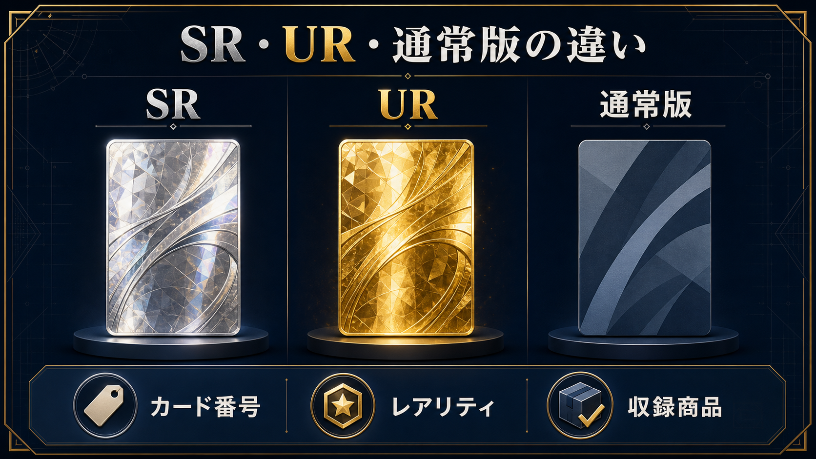 ハイパーボールのSR・UR・通常版をカード番号・レアリティ・収録商品で見分ける図