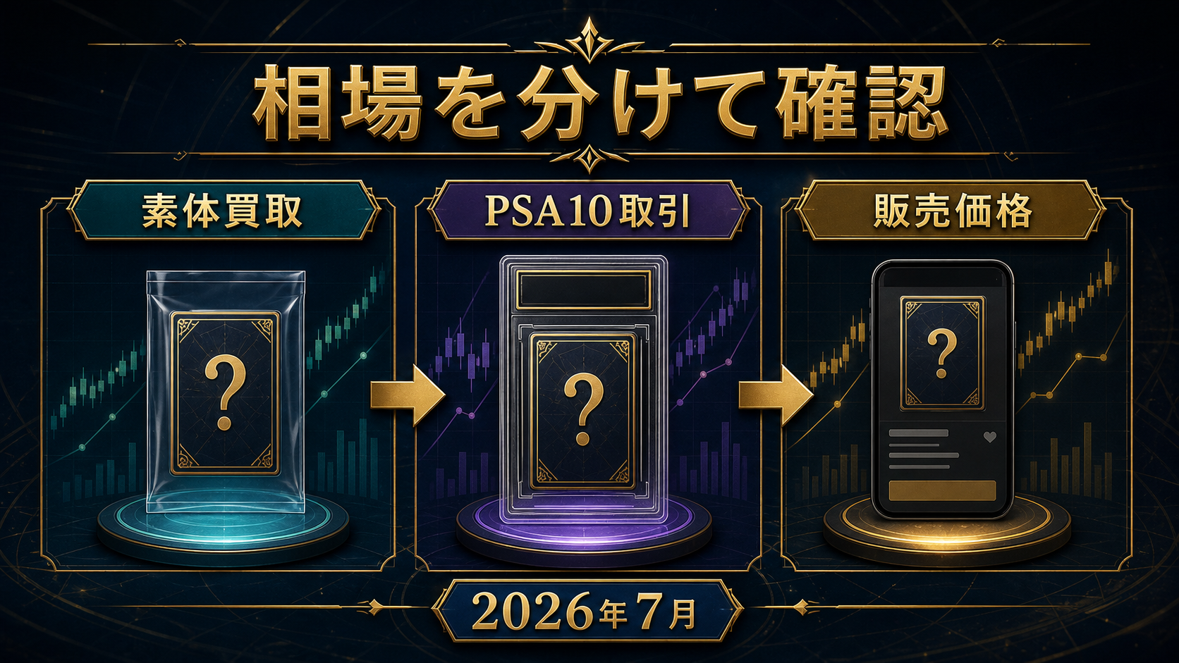 アイリスSRの未鑑定・PSA10・出品価格を分けた相場図
