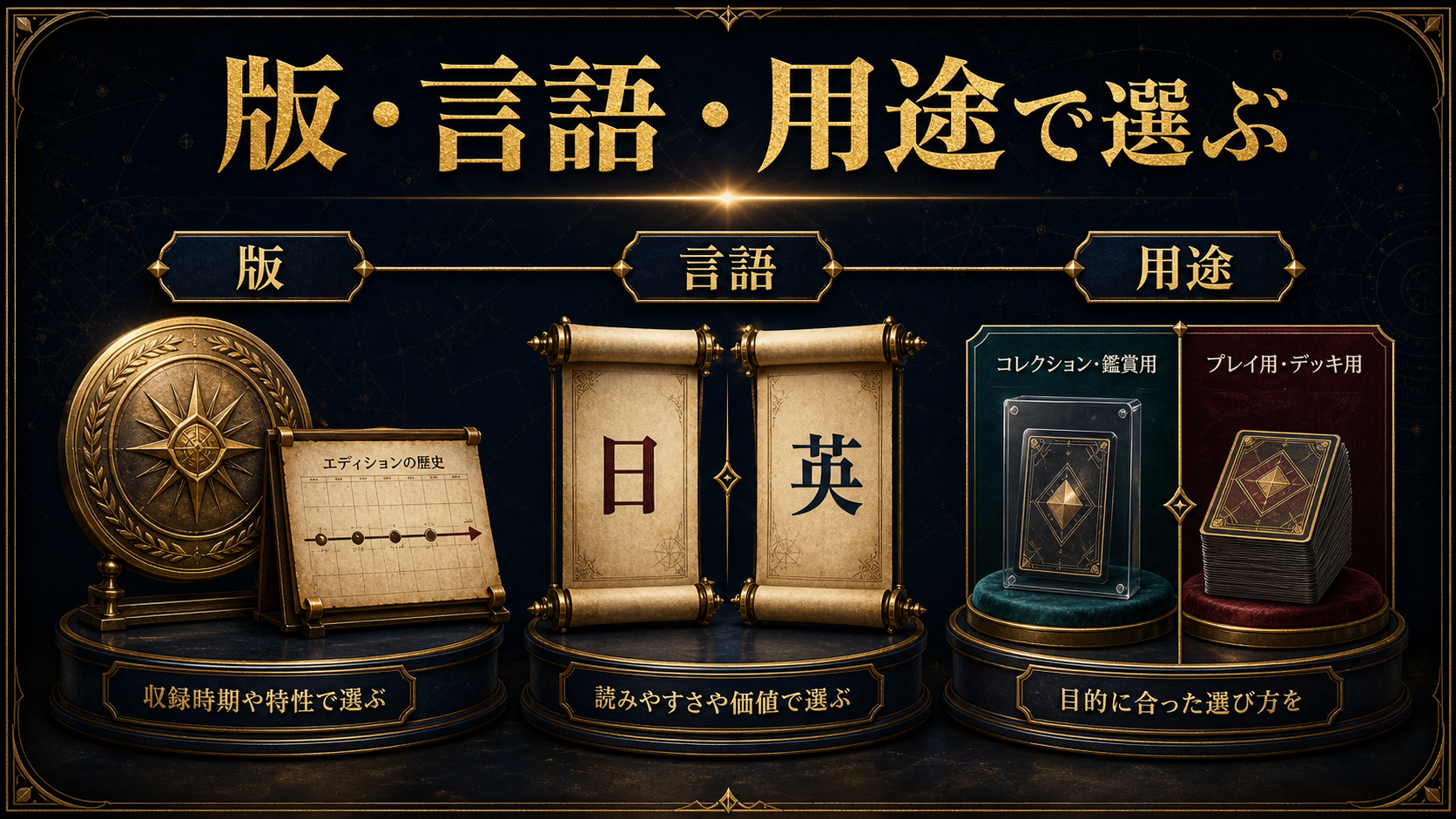 MTGオリパの選び方を版・言語・状態・用途で整理した結論図解