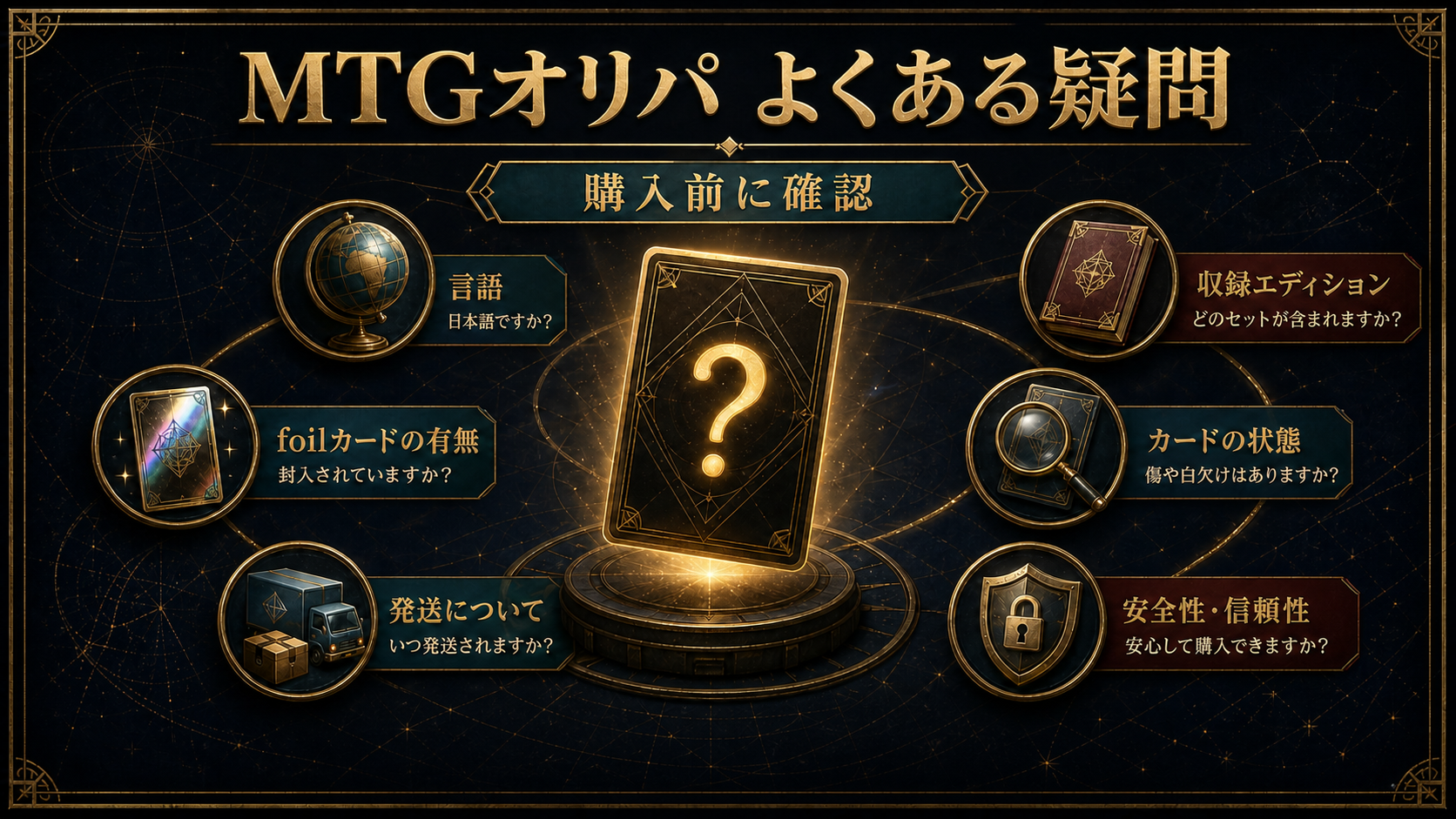 MTGオリパのよくある質問を整理した図解