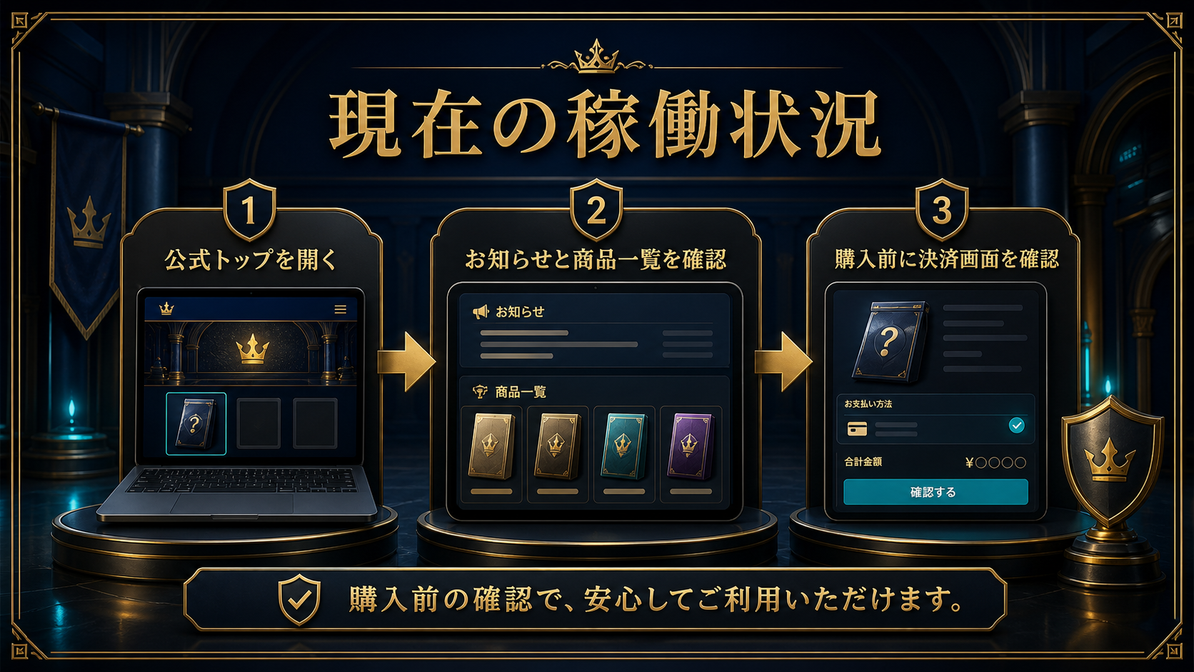 オリパキングダムの更新停止情報と現在の商品表示を時点別に比較する図解
