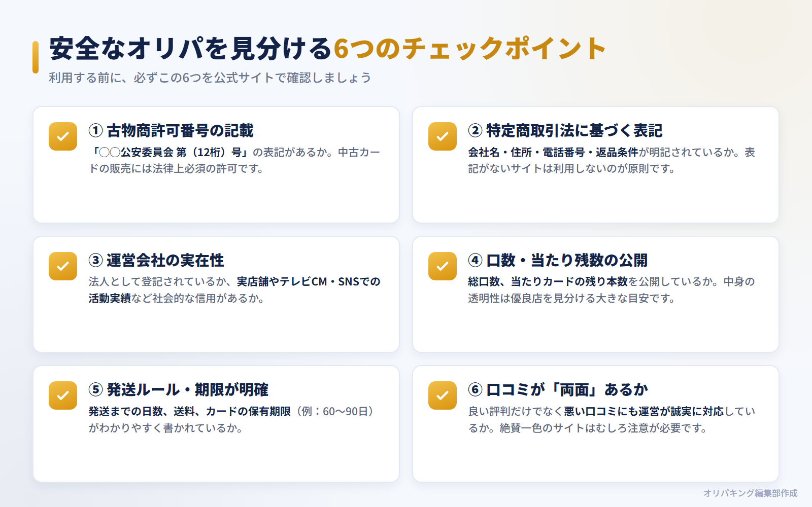 安全なオリパを見分ける6つのチェックポイント。古物商許可番号、特定商取引法の表記、運営会社の実在性、口数公開、発送ルール、口コミの両面性
