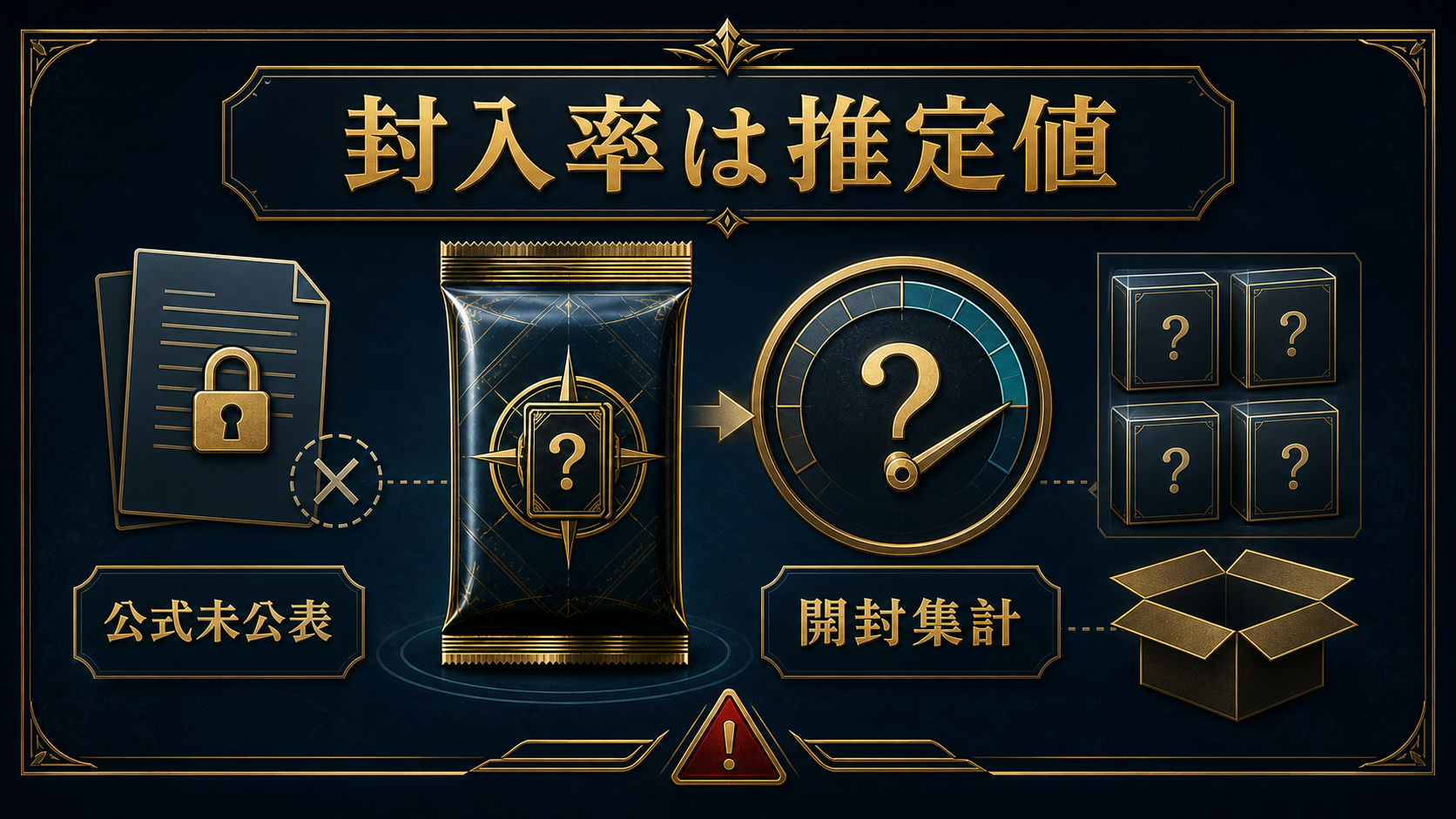 MEGAドリームexの相場・封入・状態・保管を確認する図