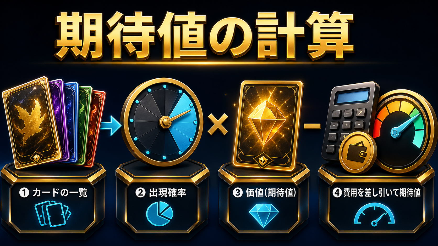 ポケカで儲かるパックは?期待値の見方と買い方:期待値の計算