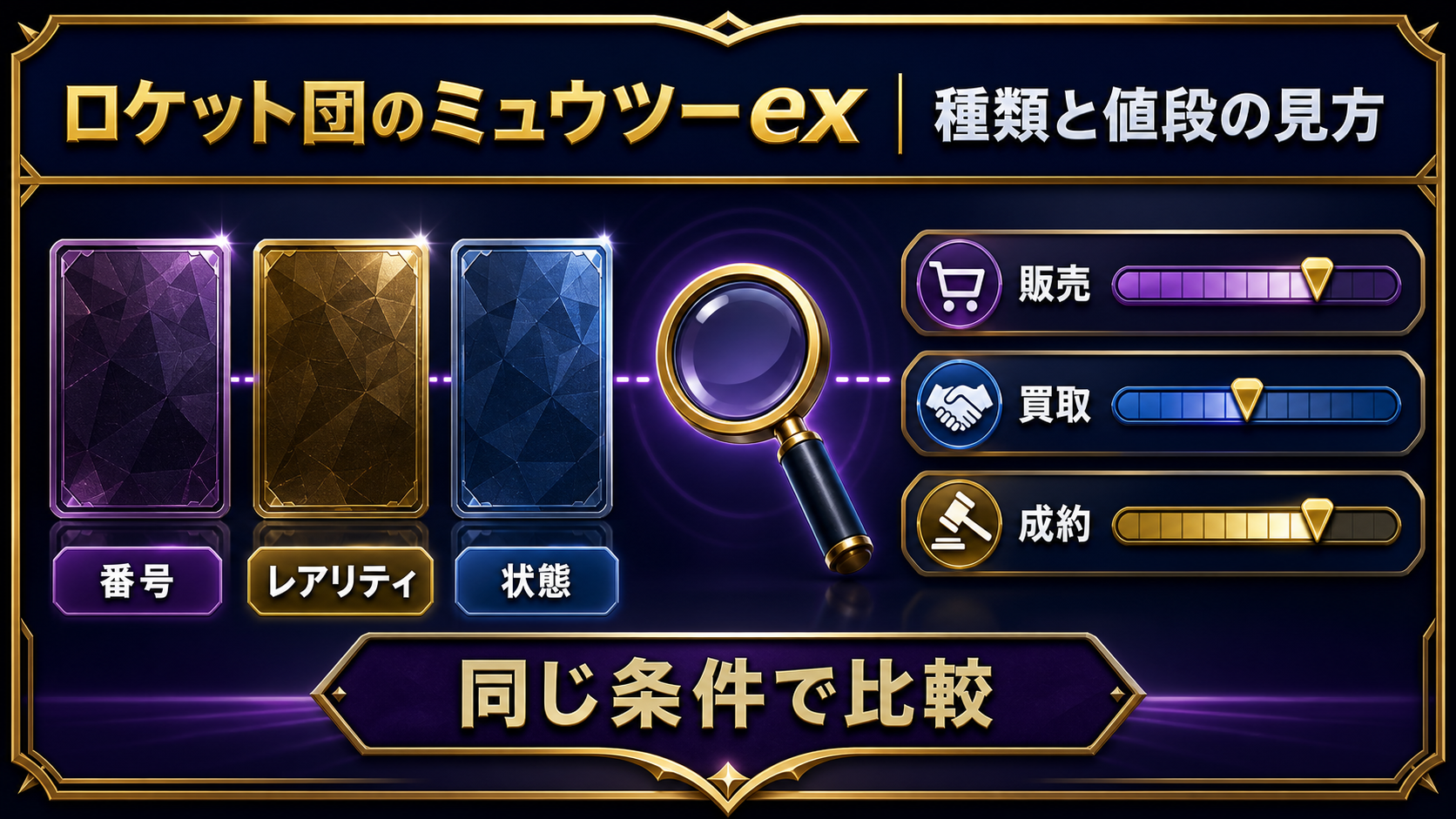 種類と値段の見方｜カード番号で照合