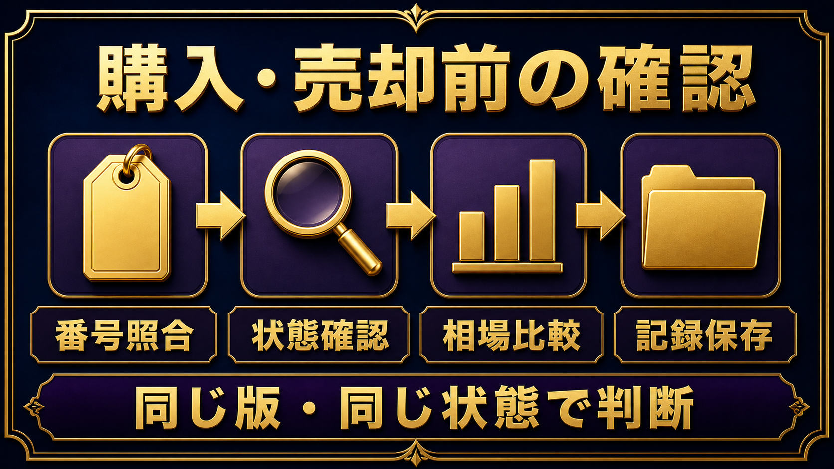 購入・売却前｜4つの確認