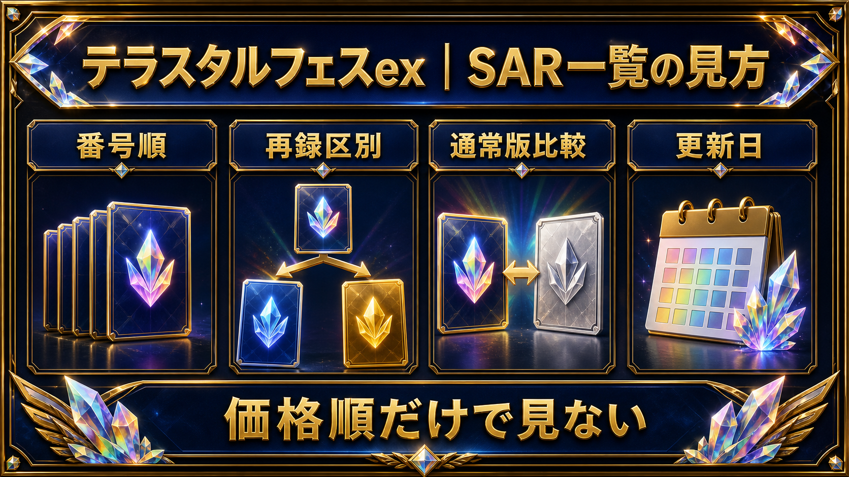 SAR一覧｜注目ポイント