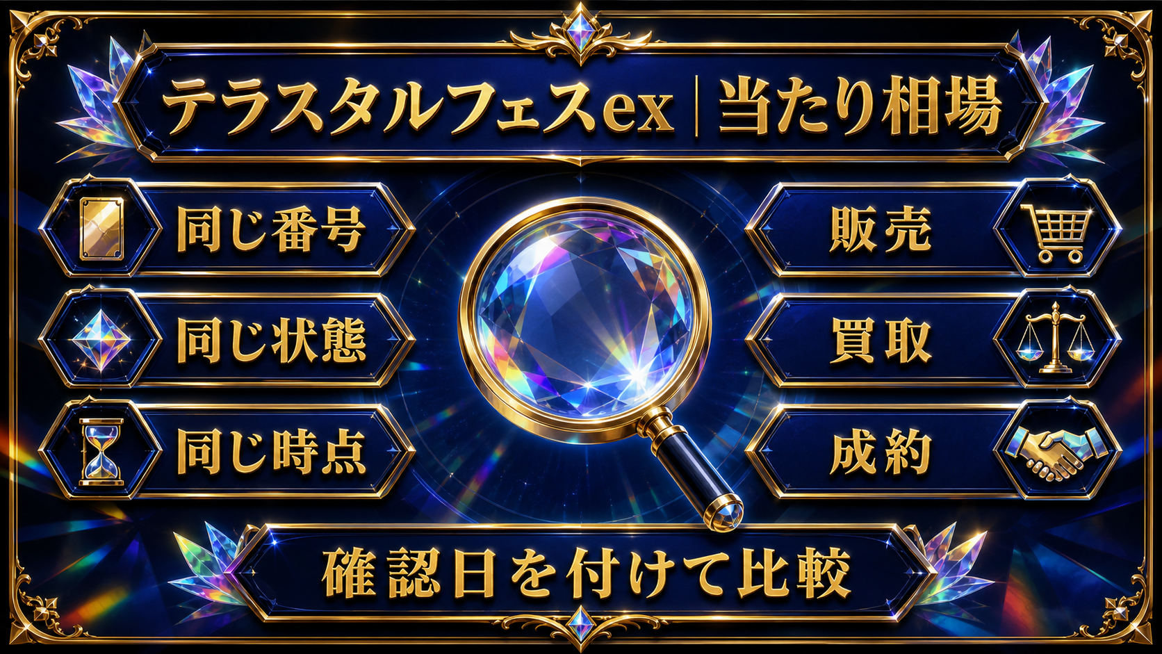 当たり相場｜比較の基準