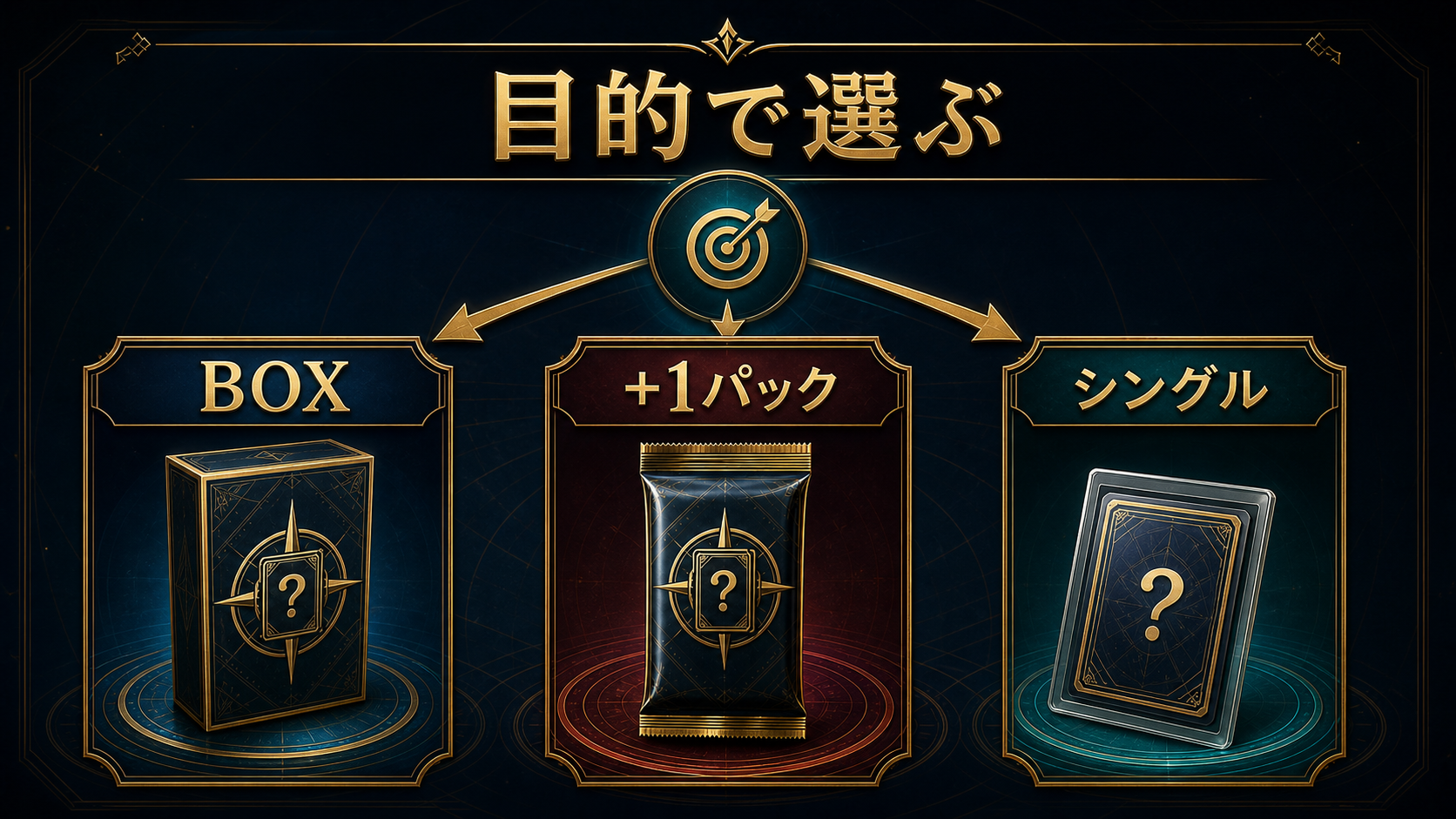 遊戯王最新パックをBOX・+1パック・シングルで選び分ける図